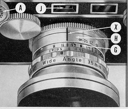 Adjusting Focus - Wideangle 1