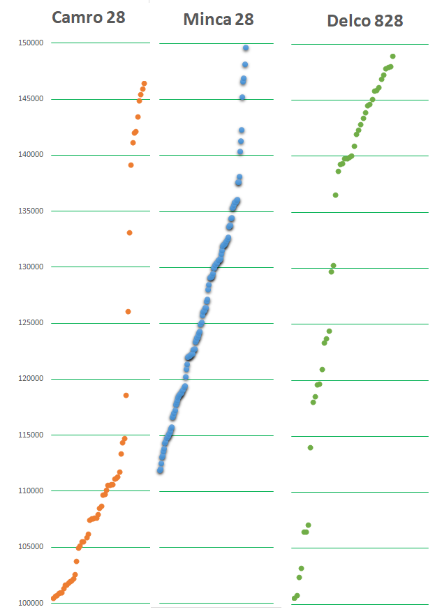Model 19 -- all examples