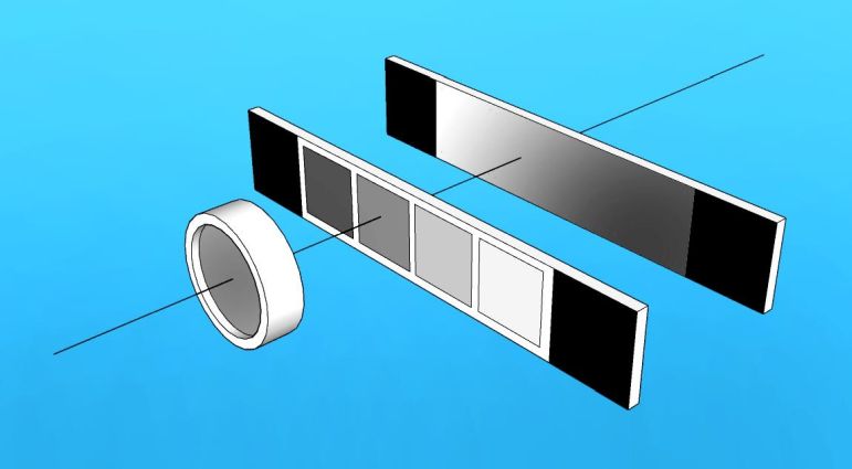 Model K meter gradient scales