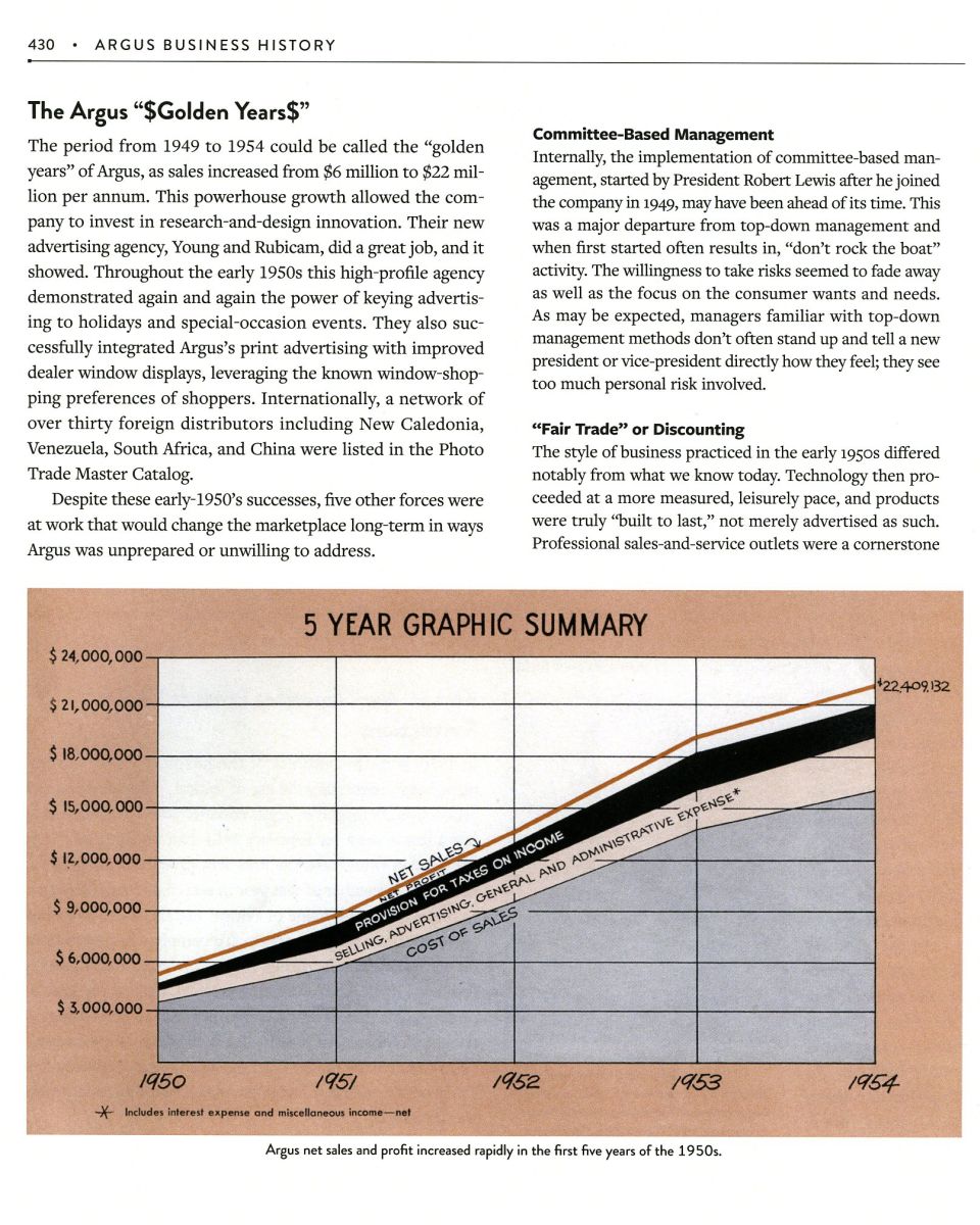 pg 430 - 5 year sales and profits